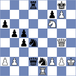 Ternault - Soraas (chess.com INT, 2024)