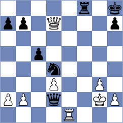 Henriquez Villagra - Bortnyk (chess.com INT, 2024)