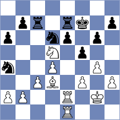 Biastoch - Shuvalova (chess.com INT, 2024)
