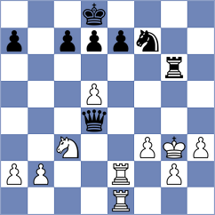 Mendes Aaron Reeve - Janaszak (chess.com INT, 2023)