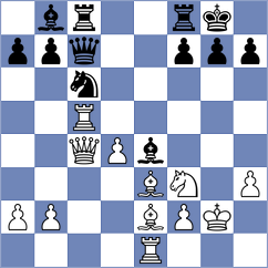 Yang - Dev (chess.com INT, 2024)