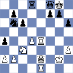 Agibileg - Nilsson (chess.com INT, 2023)