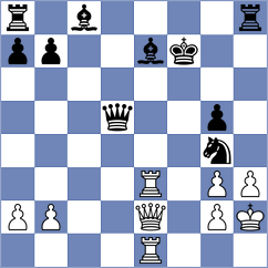 Tay - Budrewicz (Chess.com INT, 2020)