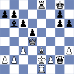 Bettalli - Putri (chess.com INT, 2023)