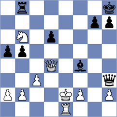 Ferrufino - Pershina (chess.com INT, 2023)