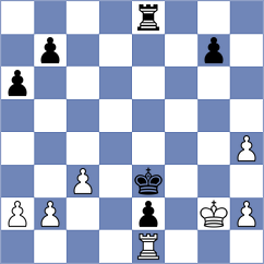 Piesik - Kazakouski (chess.com INT, 2024)