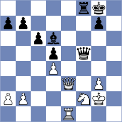 De Souza - Melikhov (chess.com INT, 2024)