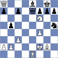 Baziuk - Kovacevic (chess.com INT, 2024)