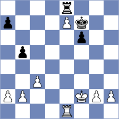 Baloglu - Weetik (chess.com INT, 2024)