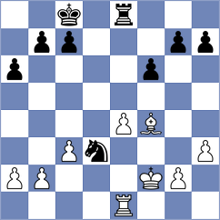 Kobalia - Gadimbayli (chess.com INT, 2023)