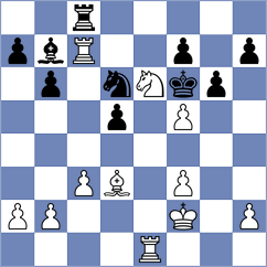 Ozkan - Korkmaz (chess.com INT, 2021)