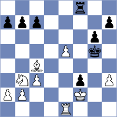 Wilk - Ohanyan (chess.com INT, 2024)