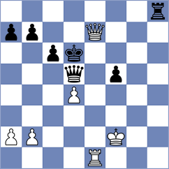 Golubenko - Kotrotsos (Chess.com INT, 2020)