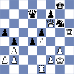 Zhigalko - Ganzhurov (chess.com INT, 2024)