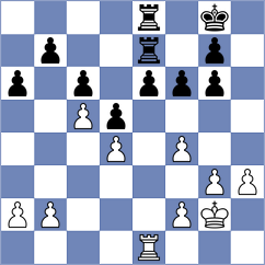 Milner - Theephigaa K P (FIDE Online Arena INT, 2024)