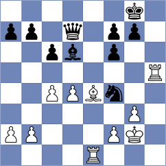 Klepikov - Maltsevskaya (chess.com INT, 2024)