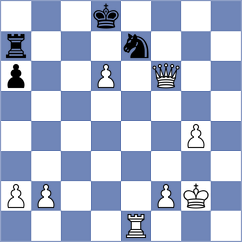 Lin - David (chess.com INT, 2023)