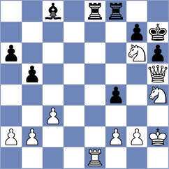 Heberla - Gokhale (chess.com INT, 2024)