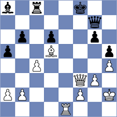 Rustemov - Rottenwohrer Suarez (chess.com INT, 2023)