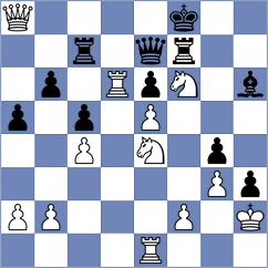 Melkumyan - Drnovsek (chess.com INT, 2023)