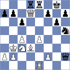 Sibt - Sameer (Chess.com INT, 2020)