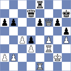Lach - Altman (chess.com INT, 2023)
