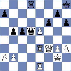 Banusz - Breuil (chess.com INT, 2024)