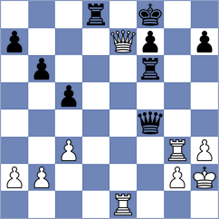 Bilan - Gu Xiaobing (chess.com INT, 2023)