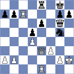 Maidana - Castillo Pena (Chess.com INT, 2020)