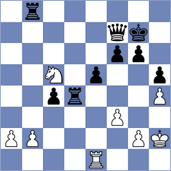 Kharmunova - Tica (chess.com INT, 2022)