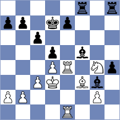 Ferkova - Benitez Lozano (Chess.com INT, 2020)