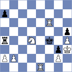 Le - Nilsen (Chess.com INT, 2021)