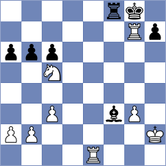 Sysolyatin - Chernobay (Chess.com INT, 2021)