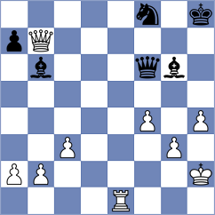 Rakhmatullaev - Tregubov (chess.com INT, 2023)