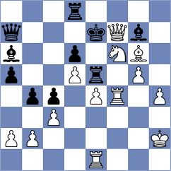 Skliarov - Castellano (chess.com INT, 2024)