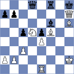 Martinez Reyes - Yagnyatinskiy (chess.com INT, 2024)