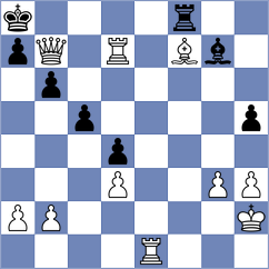 Holub - Konecny (Chess.com INT, 2021)