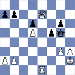 Lenoir Ibacache - Politov (chess.com INT, 2023)