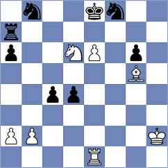 Suvorov - Beerdsen (chess.com INT, 2024)