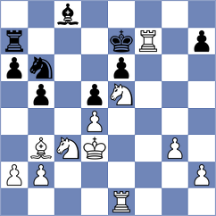 Fernandez Garcia - Cardozo (chess.com INT, 2023)