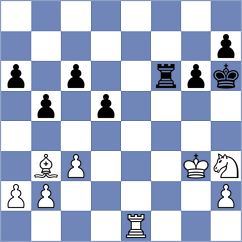 Manelyuk - Filippova (chess.com INT, 2024)