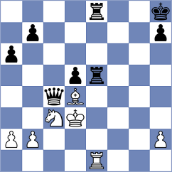 Guzman Moneo - Rozman (chess.com INT, 2023)