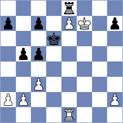 Tanishka - Grigoryan (Chess.com INT, 2021)