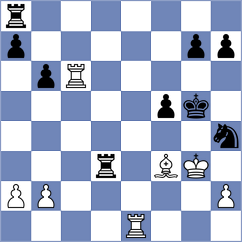 Paragua - Saravana (chess.com INT, 2024)