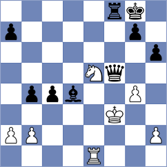 Kopylov - Makhnev (chess.com INT, 2023)