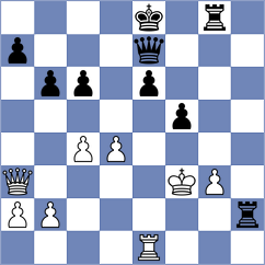 Stocek - Chitlange (chess.com INT, 2021)