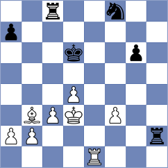 Martin Duque - Koelle (chess.com INT, 2023)