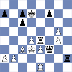 Shtivelband - Shandrygin (chess.com INT, 2024)