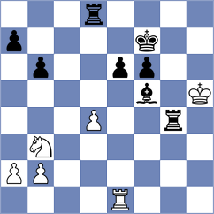 Cueto - Iljin (chess.com INT, 2023)