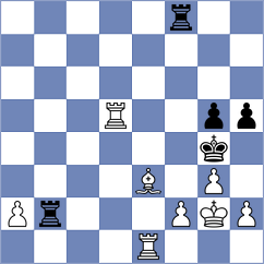 Kirichenko - Musovic (Chess.com INT, 2020)